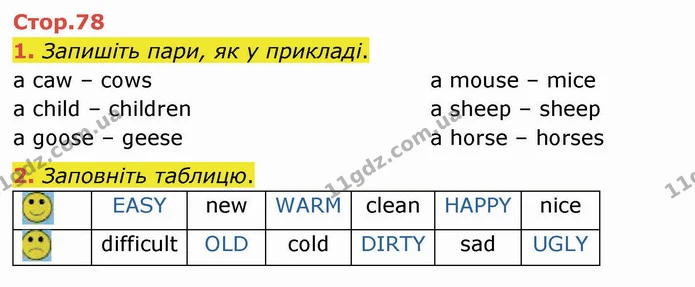1. Запишіть пари, як у прикладі. — ГДЗ Робочий зошит Англійська мова 4 клас Карпюк