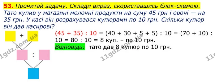 53. Прочитай задачу. Склади вираз, скориставшись блок-схемою. — ГДЗ Математика 3 клас Листопад 1-2 ч.