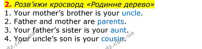 2. Розв’яжи кросворд «Родинне дерево» — ГДЗ Зошит Англійська мова 3 клас Карпюк