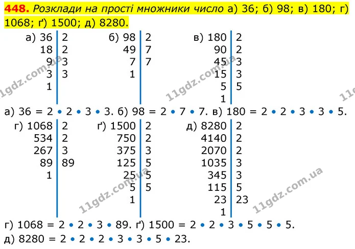 448. Розклади на прості множники число а) 36; б) 98; в) 180; г) 1068; ґ) 1500; д) 8280. — ГДЗ Математика 6 клас Бевз 1-2 ч.
