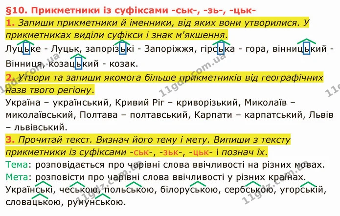 1. Запиши прикметники й іменники, від яких вони утворилися. У прикметниках виділи суфікси і знак м'якшення. — ГДЗ Українська мова та читання 4 клас Остапенко 2 ч.