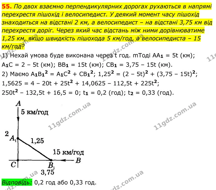 55 — ГДЗ Алгебра 8 клас Істер