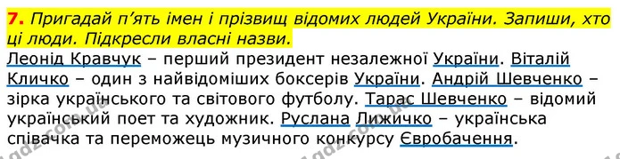 7. Пригадай п’ять імен і прізвищ відомих людей України. Запиши, хто ці люди. Підкресли власні назви. — ГДЗ Українська мова 3 клас Пономарьова 2020