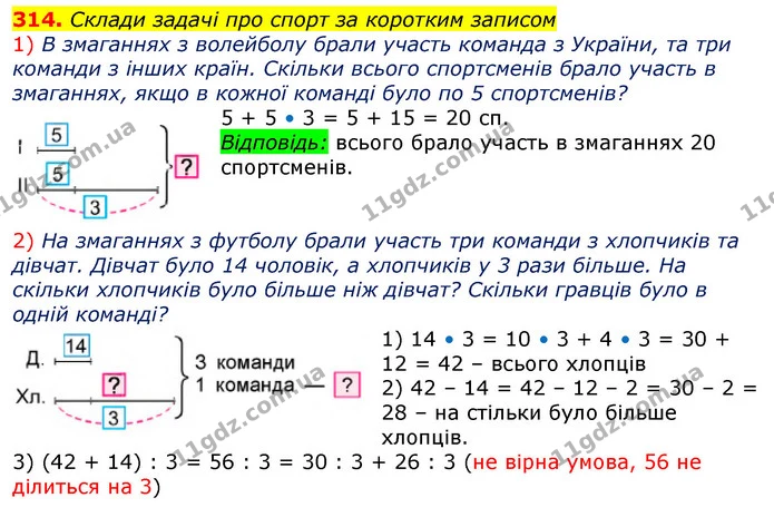 314. Склади задачі про спорт за коротким записом — ГДЗ Математика 3 клас Лишенко (1, 2 частина)