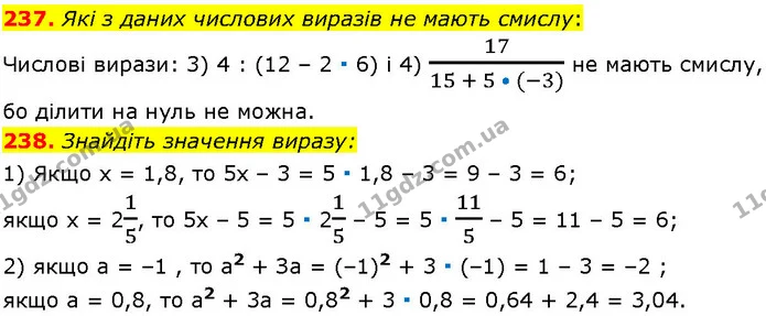 237. Які з даних числових виразів не мають смислу: — ГДЗ Алгебра 7 клас Істер 2024