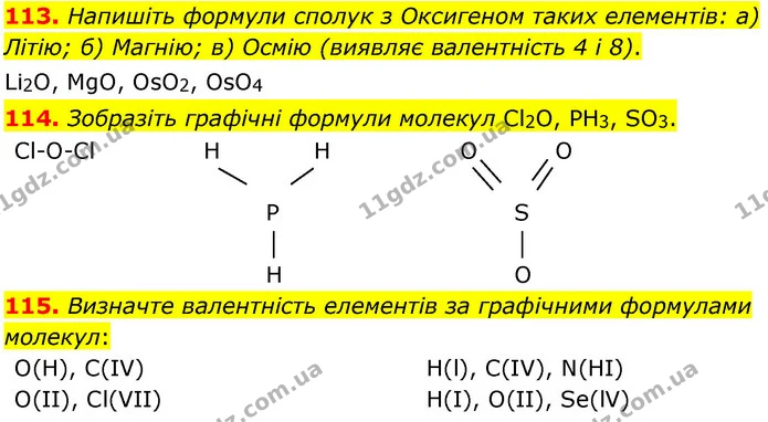 113. Напишіть формули сполук з Оксигеном таких елементів: а) Літію; б) Магнію; в) Осмію (виявляє валентність 4 і 8). — ГДЗ Хімія 7 клас Попель 2020