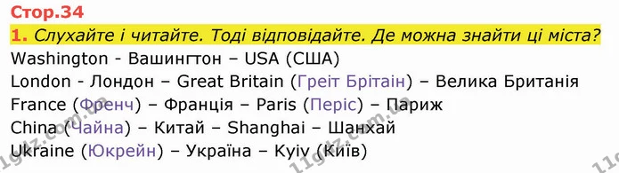 1. Слухайте і читайте. Тоді відповідайте. Де можна знайти ці міста? — ГДЗ Англійська мова 4 клас Мітчелл 2026