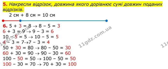 5. Накресли відрізок, довжина якого дорівнює сумі довжин поданих відрізків. — ГДЗ Математика 3 клас Лишенко (1, 2 частина)
