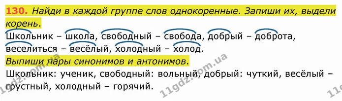 130. Найди в каждой группе слов однокоренные. Запиши их, выдели корень. — ГДЗ Русский язык и чтение 3 класс Лапшина