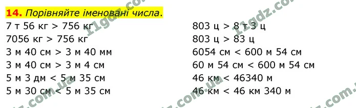 14. Порівняйте іменовані числа. — ГДЗ Математика 4 клас Логачевська 1-2 ч. 2021