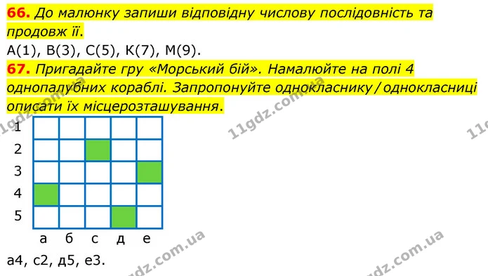 66. До малюнку запиши відповідну числову послідовність та продовж її. — ГДЗ Математика 6 клас Бевз 1-2 ч.