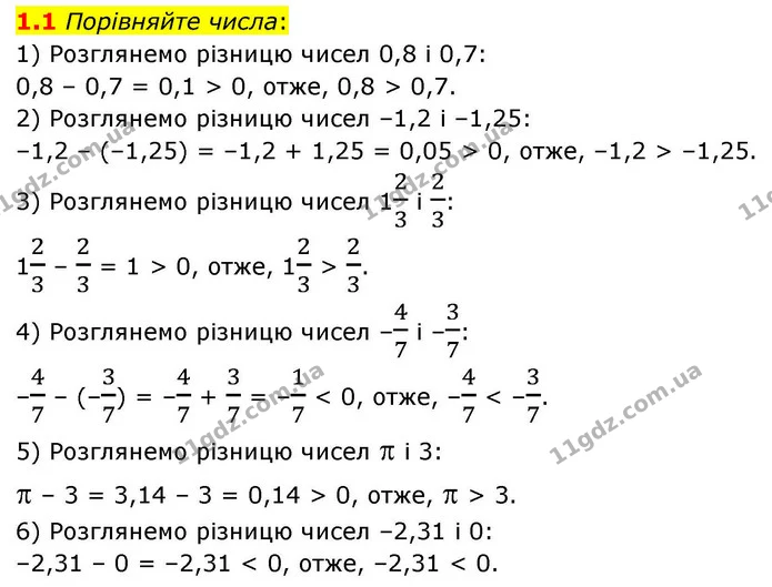 1.1 Порівняйте числа: — ГДЗ Алгебра 9 клас Істер