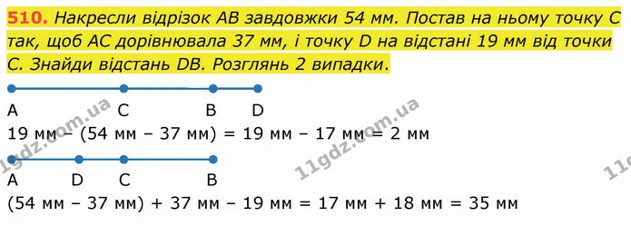 510. Накресли відрізок АВ завдовжки 54 мм. Постав на ньому точку С так, щоб АС дорівнювала 37 мм, і точку D на відстані 19 мм від точки — ГДЗ Математика 4 клас Лишенко 1-2 ч.