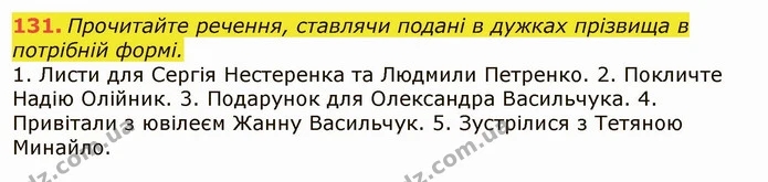 131. Прочитайте речення, ставлячи подані в дужках прізвища в потрібній формі. — ГДЗ Українська мова 6 клас Заболотний 2019