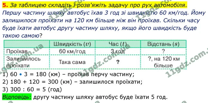 5. За таблицею складіть і розв'яжіть задачу про рух автомобіля. — ГДЗ Математика 4 клас Логачевська 1-2 ч. 2021