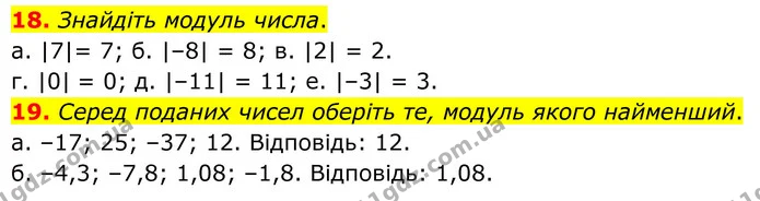18. Знайдіть модуль числа. — ГДЗ Математика 6 клас Біос 1-2 ч.
