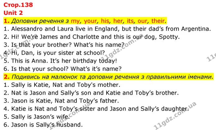 1. Доповни речення з my, your, his, her, its, our, their. — ГДЗ Англійська мова 5 клас Коста Джоанна