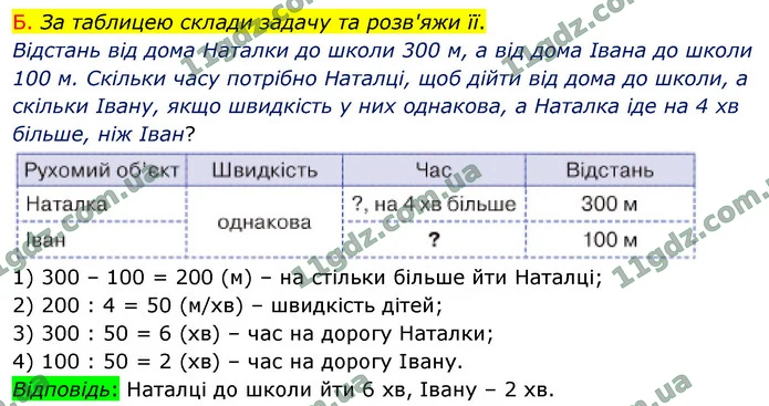 Стор. 32 — Стр.32 (5Б) — ГДЗ Математика 4 клас Логачевська 1-2 ч. 2021 — ГДЗ Математика 4 клас Логачевська 1-2 ч. 2021