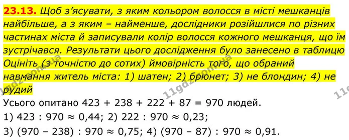 23.13. Щоб з’ясувати, з яким кольором волосся в місті мешканців найбільше, а з яким – найменше, дослідники розійшлися по різних — ГДЗ Алгебра 9 клас Істер