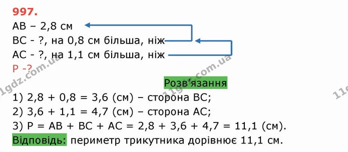 ГДЗ Математика 5 клас Тарасенкова — ГДЗ Математика 5 клас Тарасенкова