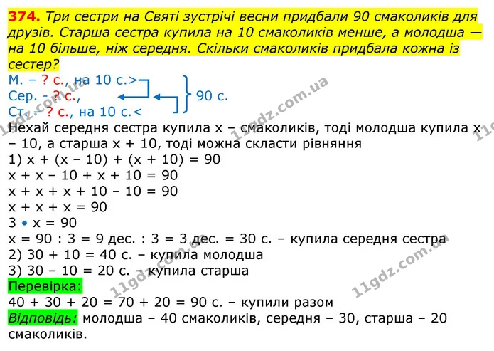 374. Три сестри на Святі зустрічі весни придбали 90 смаколиків для друзів. Старша сестра купила на 10 смаколиків менше, а молодша — на — ГДЗ Математика 3 клас Лишенко (1, 2 частина)