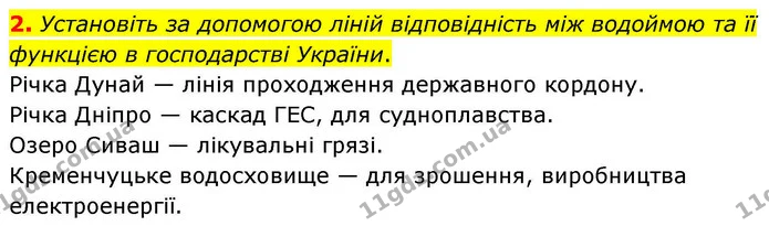 2. Установіть за допомогою ліній відповідність між водоймою та її функцією в господарстві України. — ГДЗ Зошит практичні Географія 8 клас Гільберг