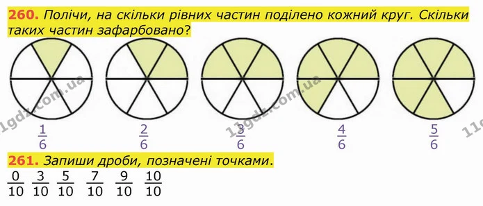 260. Полічи, на скільки рівних частин поділено кожний круг. Скільки таких частин зафарбовано? — ГДЗ Математика 4 клас Лишенко 1-2 ч.