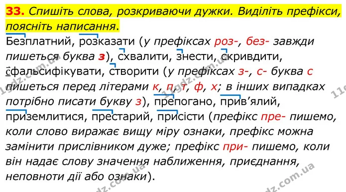 33. Спишіть слова, розкриваючи дужки. Виділіть префікси, поясніть написання. — ГДЗ Українська мова 6 клас Заболотний 2020