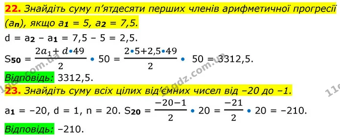 22. Знайдіть суму п’ятдесяти перших членів арифметичної прогресії (an), якщо a1 = 5, a2 = 7,5. — ГДЗ Алгебра 9 клас Істер