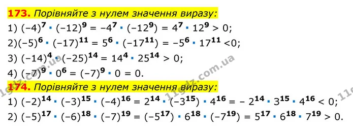 173. Порівняйте з нулем значення виразу: — ГДЗ Алгебра 7 клас Мерзляк, Полонський 2015