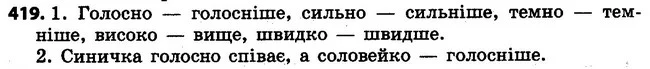 419 — ГДЗ Українська мова 4 клас Варзацька