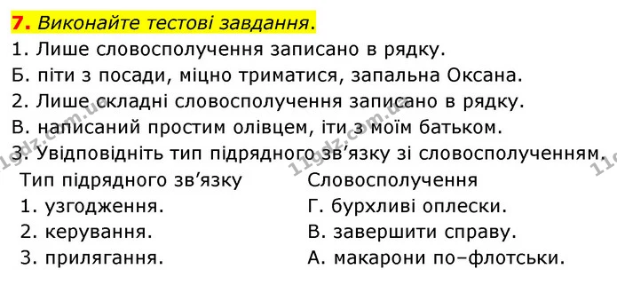 7. Виконайте тестові завдання. — ГДЗ Українська мова 8 клас Авраменко (поглиблений)