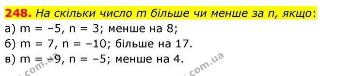 248. На скільки число m більше чи менше за n, якщо: — ГДЗ Математика 6 клас Бевз 1-2 ч.