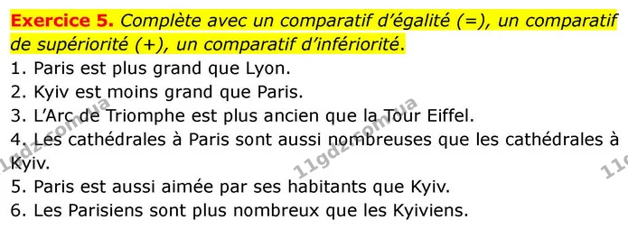 Exercice 5. Complète avec un comparatif d’égalité (=), un comparatif de supériorité (+), un comparatif d’infériorité. — ГДЗ Французька мова 7 клас Чумак
