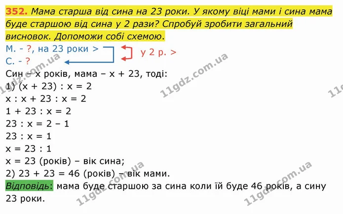 352. Мама старша від сина на 23 роки. У якому віці мами і сина мама буде старшою від сина у 2 рази? Спробуй зробити загальний висновок — ГДЗ Математика 4 клас Заїка
