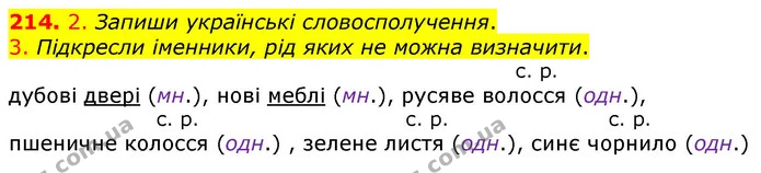 ГДЗ Українська мова та читання 3 клас Коваленко (1 частина) — ГДЗ Українська мова та читання 3 клас Коваленко (1 частина)