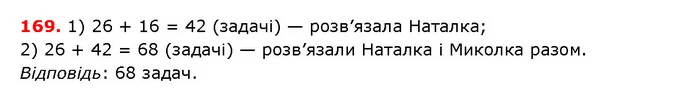 ГДЗ математика 5 клас Мерзляк 2018 — ГДЗ математика 5 клас Мерзляк 2018