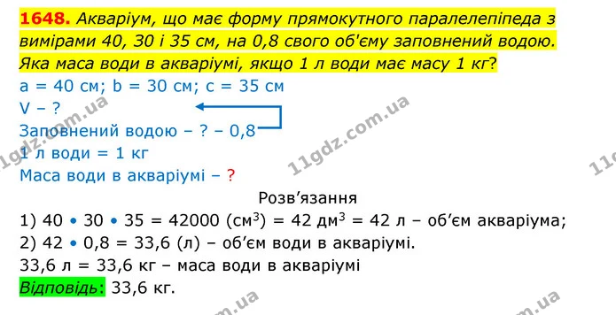 1648. Акваріум, що має форму прямокутного паралелепіпеда з вимірами 40, З0 і 35 см, на 0,8 свого об'єму заповнений водою. — ГДЗ Математика 5 клас Бевз