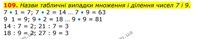 ГДЗ Математика 3 клас Заїка 1-2 ч. — ГДЗ Математика 3 клас Заїка 1-2 ч.
