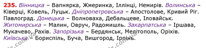 ГДЗ Українська мова 5 клас Єрмоленко 2018 — ГДЗ Українська мова 5 клас Єрмоленко 2018
