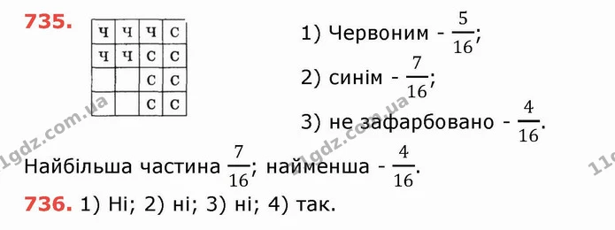 ГДЗ Математика 5 клас Тарасенкова — ГДЗ Математика 5 клас Тарасенкова