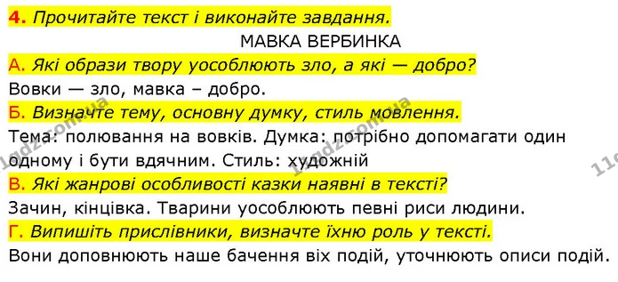 4. Прочитайте текст і виконайте завдання. — ГДЗ Українська мова 7 клас Авраменко