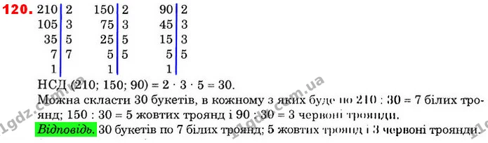 ГДЗ Математика 6 клас Істер — ГДЗ Математика 6 клас Істер