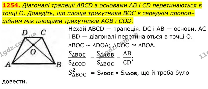 1254. Діагоналі трапеції ABCD з основами AB і CD перетинаються в точці О. Доведіть, що площа трикутника BOC є середнім пропор–ційним — ГДЗ Геометрія 8 клас Бурда