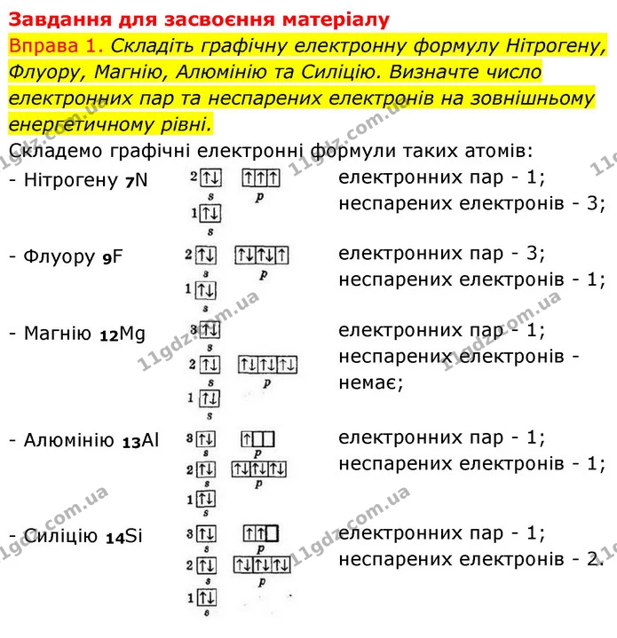 §10 Впр.1 — ГДЗ Хімія 8 клас Григорович 2021 — ГДЗ Хімія 8 клас Григорович 2021