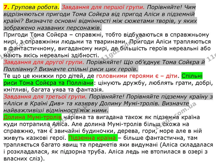 7. Групова робота. Завдання для першої групи. Порівняйте! Чим відрізняються пригоди Тома Сойєра від пригод Аліси в підземній країні? — ГДЗ Зарубіжна література 5 клас Волощук
