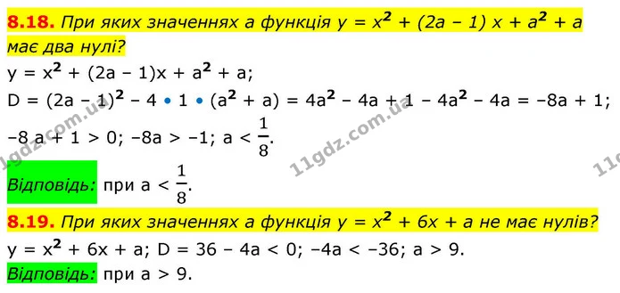 8.18. При яких значеннях a функція y = x2 + (2a – 1) x + a2 + a — ГДЗ Алгебра 9 клас Мерзляк 2026