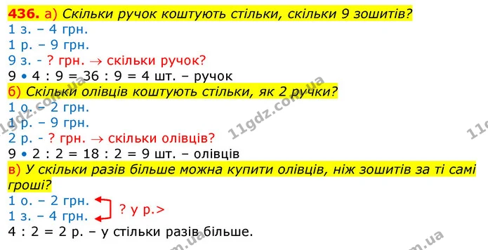 436. Заміни множення додаванням. Зроби висновок за кожною рівністю. — ГДЗ Математика 3 клас Заїка 1-2 ч.