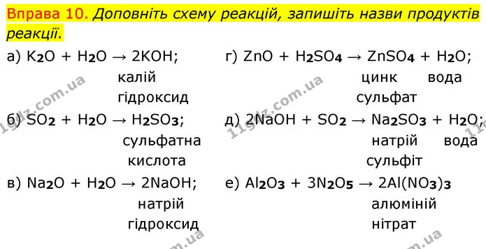 §28 Впр.10 — ГДЗ Хімія 8 клас Григорович 2021 — ГДЗ Хімія 8 клас Григорович 2021