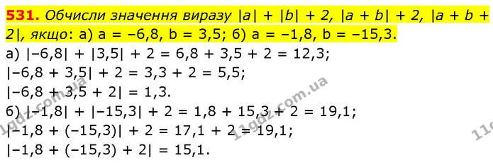 531. Обчисли значення виразу |a| + |b| + 2, |a + b| + 2, |a + b + 2|, якщо: а) а = –6,8, b = 3,5; б) а = –1,8, b = –15,3. — ГДЗ Математика 6 клас Бевз 1-2 ч.